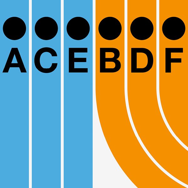 A cropped image of an illustrated poster, featuring three straight blue lines and three curving orange lines. Each line has a letter A through F with a black dot over it.