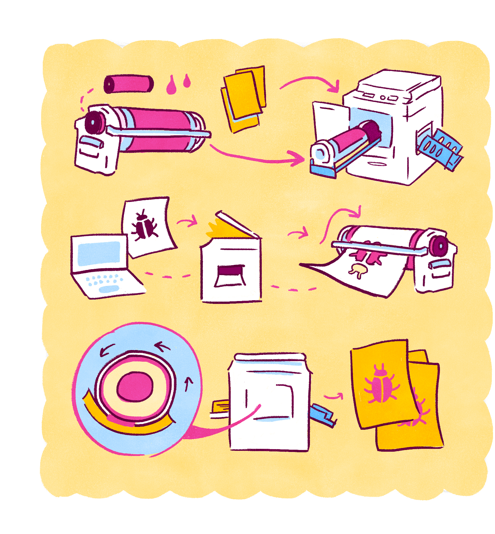 Illustartion showing the steps to Risograph printing. The background is yellow and the objects have a pink and blue color scheme.