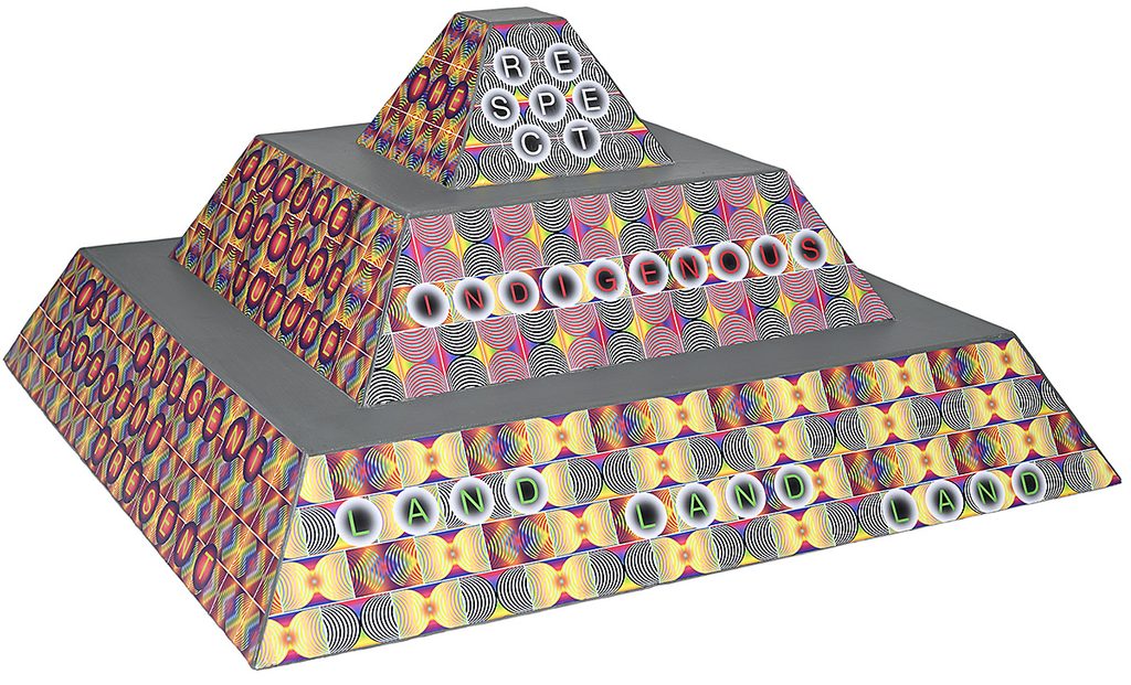 A pyramid-like sculpture with three levels and yellow and pink circles